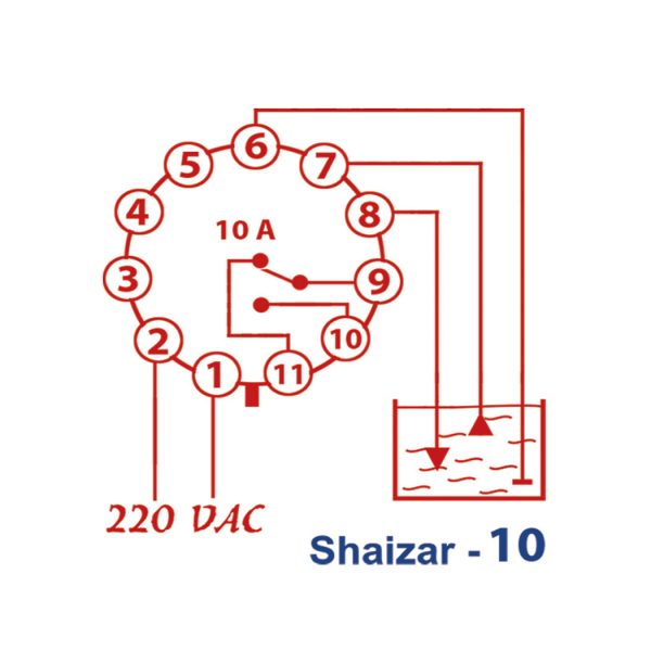 ⁦حماية غاطسة مانع دوران عالناشف⁩ - الصورة ⁦2⁩